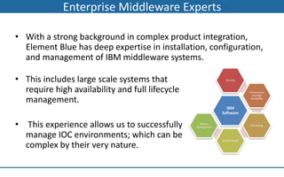 Enterprise Middleware Experts

• With a strong background in complex product integration,
  Element Blue has deep expertise in installation, configuration,
  and management of IBM middleware systems.

• This includes large scale systems that                        Security



  require high availability and full lifecycle                                Performance
                                                                                and High

  management.                                                                  Availability


                                                                IBM
                                                              Software


• This experience allows us to successfully        Release
                                                 Management
                                                                              Monitoring



  manage IOC environments; which can be                       System Health

  complex by their very nature.
 