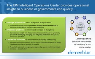 The IBM Intelligent Operations Center provides operational
  insight so business or governments can quickly….



 Leverage information across all agencies & departments
     Share information by providing real-time visibility of cross-domain data to
      optimize cost efficiencies and resource management
 Anticipate problems and minimize the impact of disruptions
     Generate new insights into the operational status and behavior of systems by
      proactively identifying, managing, and mitigating incidents that negatively
      impact city operations
 Coordinate resources to respond to issues rapidly & effectively                         …starting within a
     Integrates standard operational procedures via automated workflows to rapidly
                                                                                      particular service area
      coordinate resources in response to incidents                                     or managing across
     Proactively coordinate emergency management preparedness to help mitigate                many services
      impact of a crisis situation
 