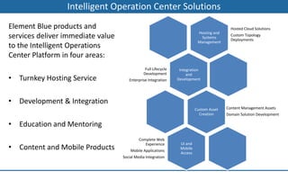 Intelligent Operation Center Solutions
Element Blue products and                                                                  Hosted Cloud Solutions
                                                                           Hosting and
services deliver immediate value                                            Systems
                                                                                           Custom Topology
                                                                                           Deployments
                                                                           Management
to the Intelligent Operations
Center Platform in four areas:
                                               Full Lifecycle    Integration
                                              Development            and
• Turnkey Hosting Service             Enterprise Integration    Development




• Development & Integration
                                                                          Custom Asset   Content Management Assets
                                                                            Creation     Domain Solution Development

• Education and Mentoring
                                            Complete Web
                                               Experience        UI and
• Content and Mobile Products          Mobile Applications
                                                                 Mobile
                                                                 Access
                                   Social Media Integration
 