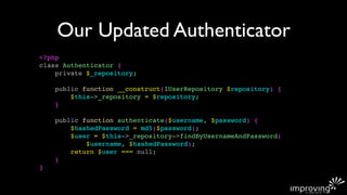Our Updated Authenticator
<?php
class Authenticator {
    private $_repository;

    public function __construct(IUserRepository $repository) {
        $this->_repository = $repository;
    }

    public function authenticate($username, $password) {
        $hashedPassword = md5($password);
        $user = $this->_repository->findByUsernameAndPassword(
            $username, $hashedPassword);
        return $user === null;
    }
}
 