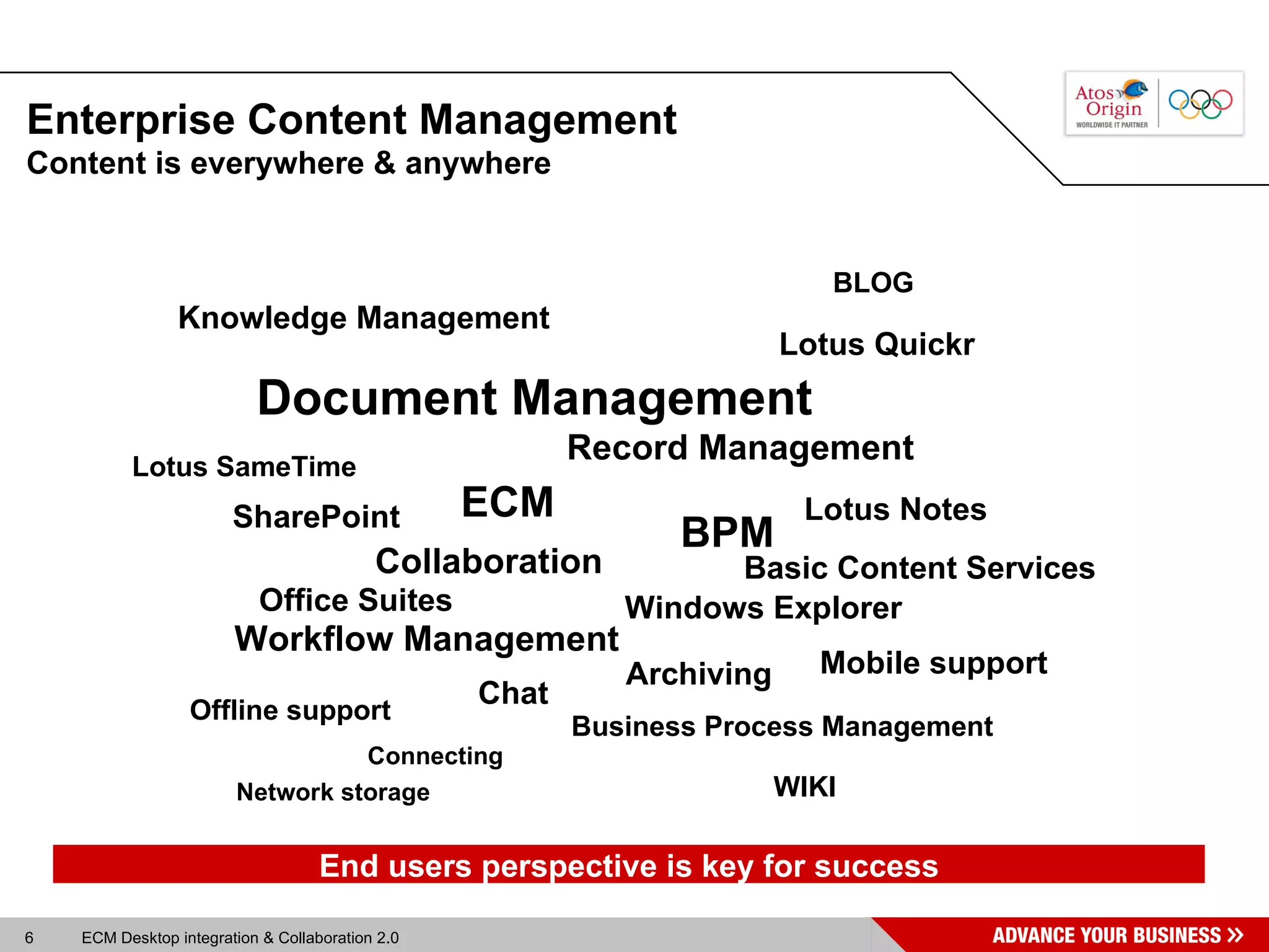 Enterprise Content Management Content is everywhere & anywhere Lotus SameTime Collaboration BPM Business Process Management Offline support Lotus Quickr Record Management Document Management Mobile support Office Suites Windows Explorer Lotus Notes SharePoint Chat Knowledge Management Connecting Archiving ECM WIKI BLOG Basic Content Services End users perspective is key for success Workflow Management Network storage 