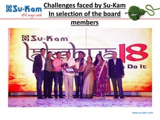 www.su-kam.com
Challenges faced by Su-Kam
In selection of the board
members
 