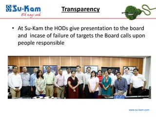 www.su-kam.com
Transparency
• At Su-Kam the HODs give presentation to the board
and incase of failure of targets the Board calls upon
people responsible
 