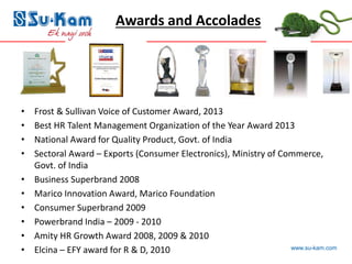 www.su-kam.com
Awards and Accolades
• Frost & Sullivan Voice of Customer Award, 2013
• Best HR Talent Management Organization of the Year Award 2013
• National Award for Quality Product, Govt. of India
• Sectoral Award – Exports (Consumer Electronics), Ministry of Commerce,
Govt. of India
• Business Superbrand 2008
• Marico Innovation Award, Marico Foundation
• Consumer Superbrand 2009
• Powerbrand India – 2009 - 2010
• Amity HR Growth Award 2008, 2009 & 2010
• Elcina – EFY award for R & D, 2010
 