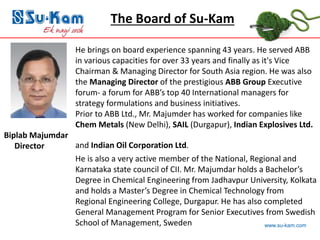 www.su-kam.com
He brings on board experience spanning 43 years. He served ABB
in various capacities for over 33 years and finally as it's Vice
Chairman & Managing Director for South Asia region. He was also
the Managing Director of the prestigious ABB Group Executive
forum- a forum for ABB’s top 40 International managers for
strategy formulations and business initiatives.
Prior to ABB Ltd., Mr. Majumder has worked for companies like
Chem Metals (New Delhi), SAIL (Durgapur), Indian Explosives Ltd.
and Indian Oil Corporation Ltd.
He is also a very active member of the National, Regional and
Karnataka state council of CII. Mr. Majumdar holds a Bachelor’s
Degree in Chemical Engineering from Jadhavpur University, Kolkata
and holds a Master’s Degree in Chemical Technology from
Regional Engineering College, Durgapur. He has also completed
General Management Program for Senior Executives from Swedish
School of Management, Sweden
Biplab Majumdar
Director
The Board of Su-Kam
 