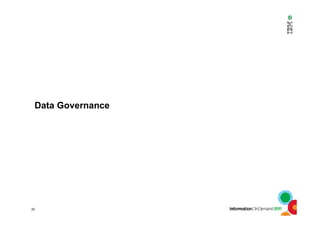 20
Data Governance
 