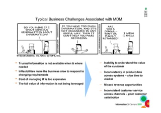 Typical Business Challenges Associated with MDM
Resulting Business Problems
• Trusted information is not available when & where
needed
• Inflexibilities make the business slow to respond to
changing requirements
• Cost of managing IT is too expensive
• The full value of information is not being leveraged
– Inability to understand the value
of the customer
– Inconsistency in product data
across systems – slow time to
market
– Missed revenue opportunities
– Inconsistent customer service
across channels – poor customer
satisfaction
 