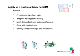7
Agility as a Business Driver for MDM
• Consolidate data from silos
• Integrate new systems quickly
• Meet demands of new business channels
• Grow with the business
• Identify key relationships and hierarchies
Revenue
Compliance
Agility
Cost
Benefits
 