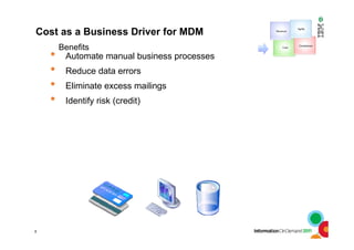 8
Cost as a Business Driver for MDM
• Automate manual business processes
• Reduce data errors
• Eliminate excess mailings
• Identify risk (credit)
Revenue
Compliance
Agility
Cost
Benefits
 