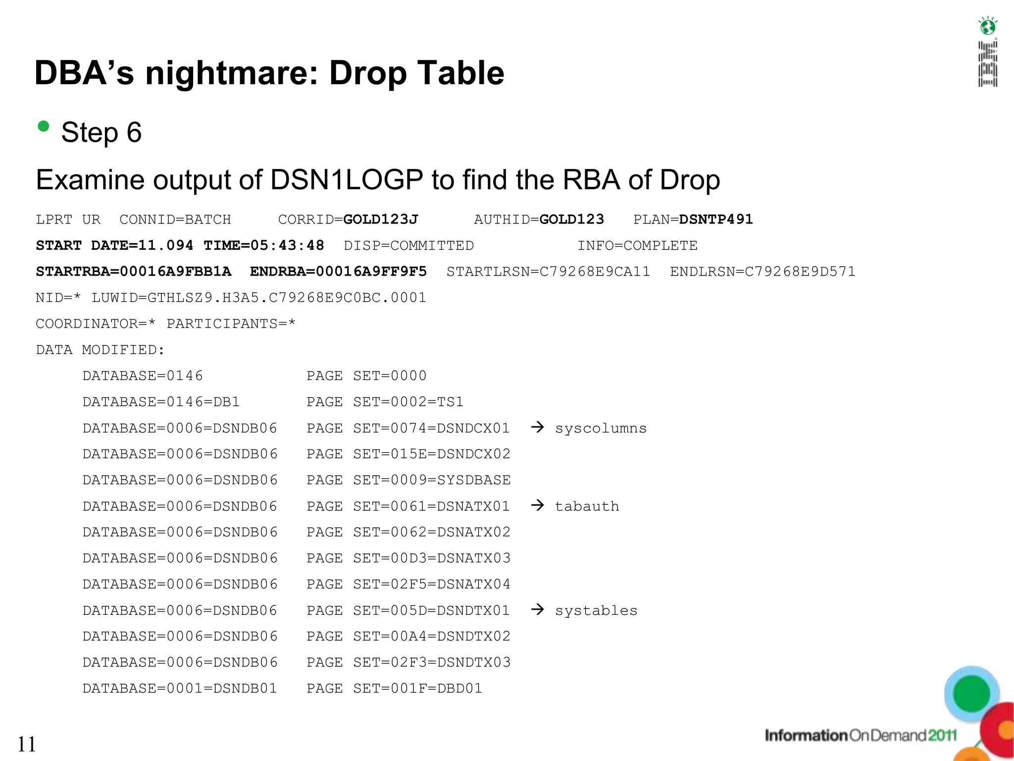DBA’s nightmare: Drop Table
 • Step 6
 Examine output of DSN1LOGP to find the RBA of Drop
 LPRT UR   CONNID=BATCH       CORRID=GOLD123J       AUTHID=GOLD123    PLAN=DSNTP491
 START DATE=11.094 TIME=05:43:48     DISP=COMMITTED            INFO=COMPLETE
 STARTRBA=00016A9FBB1A    ENDRBA=00016A9FF9F5   STARTLRSN=C79268E9CA11   ENDLRSN=C79268E9D571
 NID=* LUWID=GTHLSZ9.H3A5.C79268E9C0BC.0001
 COORDINATOR=* PARTICIPANTS=*
 DATA MODIFIED:
     DATABASE=0146              PAGE SET=0000
     DATABASE=0146=DB1          PAGE SET=0002=TS1
      DATABASE=0006=DSNDB06      PAGE SET=0074=DSNDCX01    syscolumns
     DATABASE=0006=DSNDB06      PAGE SET=015E=DSNDCX02
     DATABASE=0006=DSNDB06      PAGE SET=0009=SYSDBASE
      DATABASE=0006=DSNDB06      PAGE SET=0061=DSNATX01    tabauth
     DATABASE=0006=DSNDB06      PAGE SET=0062=DSNATX02
     DATABASE=0006=DSNDB06      PAGE SET=00D3=DSNATX03
     DATABASE=0006=DSNDB06      PAGE SET=02F5=DSNATX04
      DATABASE=0006=DSNDB06      PAGE SET=005D=DSNDTX01    systables
     DATABASE=0006=DSNDB06      PAGE SET=00A4=DSNDTX02
     DATABASE=0006=DSNDB06      PAGE SET=02F3=DSNDTX03
     DATABASE=0001=DSNDB01      PAGE SET=001F=DBD01


11
 