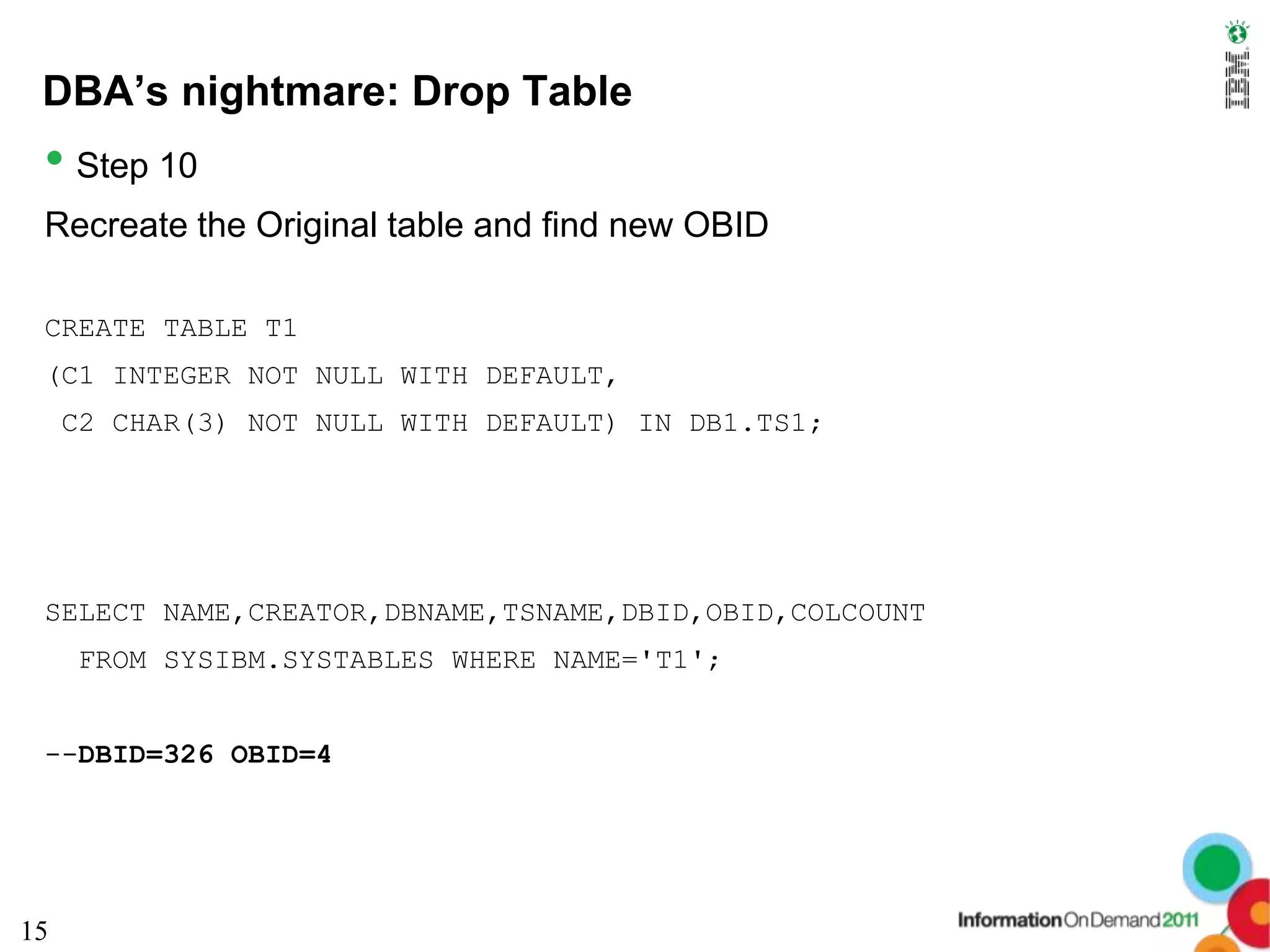DBA’s nightmare: Drop Table
 • Step 10
 Recreate the Original table and find new OBID

 CREATE TABLE T1
 (C1 INTEGER NOT NULL WITH DEFAULT,
     C2 CHAR(3) NOT NULL WITH DEFAULT) IN DB1.TS1;




 SELECT NAME,CREATOR,DBNAME,TSNAME,DBID,OBID,COLCOUNT
     FROM SYSIBM.SYSTABLES WHERE NAME='T1';


 --DBID=326 OBID=4




15
 