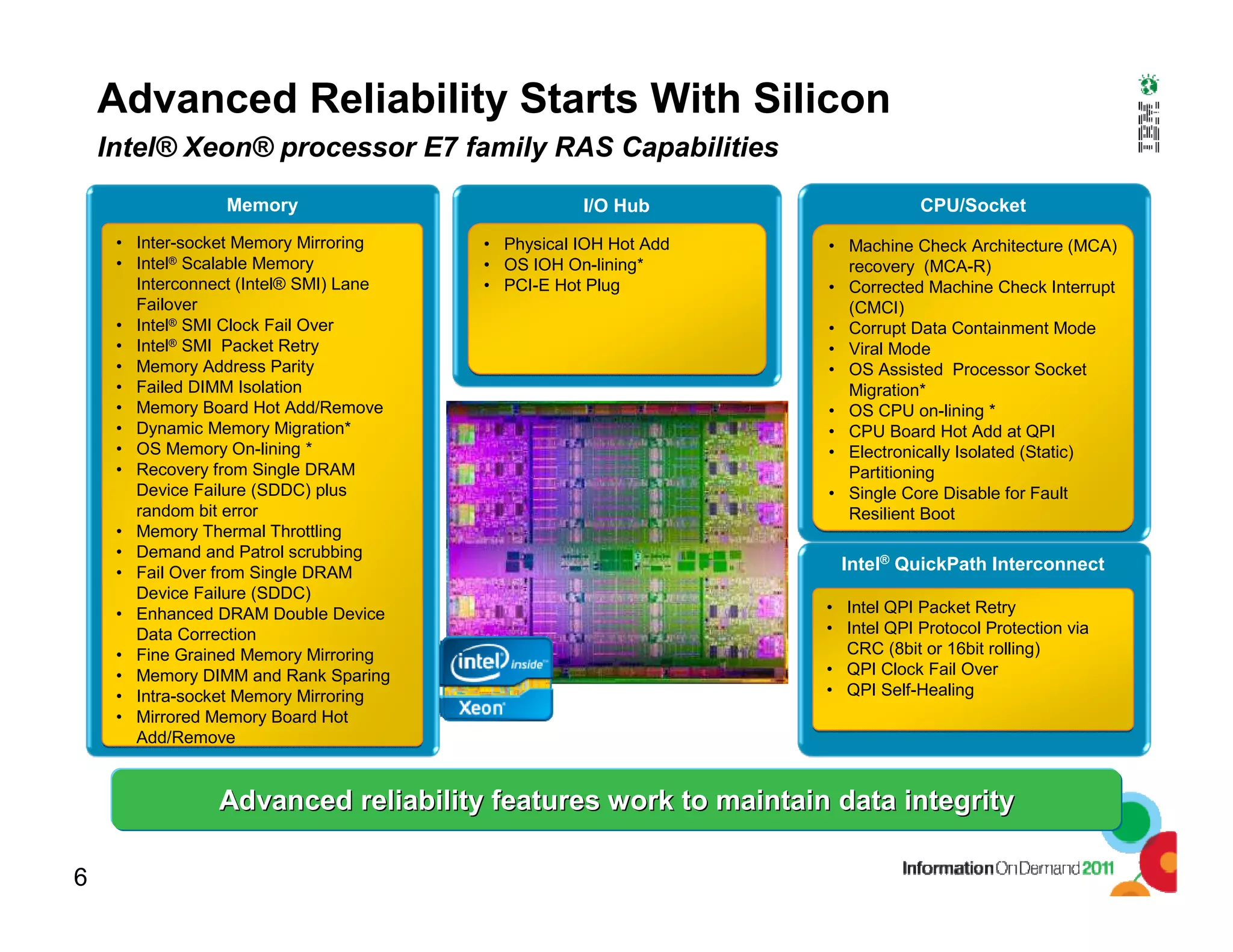Performance and scalability of Informix ultimate warehouse edtion on ...