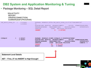 Understanding IBM Tivoli OMEGAMON for DB2 Batch Reporting ...