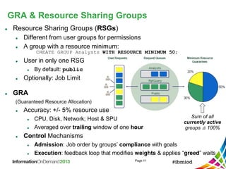 GRA & Resource Sharing Groups
Page 11
 Resource Sharing Groups (RSGs)
 Different from user groups for permissions
 A group with a resource minimum:
CREATE GROUP Analysts WITH RESOURCE MINIMUM 50;
 User in only one RSG
 By default: public
 Optionally: Job Limit
 GRA
(Guaranteed Resource Allocation)
 Accuracy: +/- 5% resource use
 CPU, Disk, Network; Host & SPU
 Averaged over trailing window of one hour
 Control Mechanisms
 Admission: Job order by groups’ compliance with goals
 Execution: feedback loop that modifies weights & applies “greed” waits
Sum of all
currently active
groups ≙ 100%
 