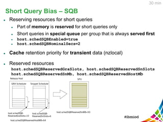 Short Query Bias – SQB
 Reserving resources for short queries
 Part of memory is reserved for short queries only
 Short queries in special queue per group that is always served first
 host.schedSQBEnabled=true
 host.schedSQBNominalSecs=2
 Cache retention priority for transient data (nzlocal)
 Reserved resources
host.schedSQBReservedGraSlots, host.schedSQBReservedSnSlots
host.schedSQBReservedSnMb, host.schedSQBReservedHostMb
30 min
 
