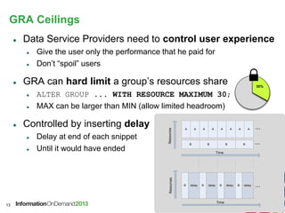 GRA Ceilings
 Data Service Providers need to control user experience
 Give the user only the performance that he paid for
 Don’t “spoil” users
 GRA can hard limit a group’s resources share
 ALTER GROUP ... WITH RESOURCE MAXIMUM 30;
 MAX can be larger than MIN (allow limited headroom)
 Controlled by inserting delay
 Delay at end of each snippet
 Until it would have ended
13
30%
Resources
Time
A
delay
A A A
B B B B
A A A A ...
...
Resources
Time
B ...delayB delayB delayB
 