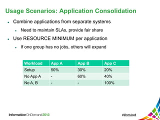 Usage Scenarios: Application Consolidation
 Combine applications from separate systems
 Need to maintain SLAs, provide fair share
 Use RESOURCE MINIMUM per application
 If one group has no jobs, others will expand
Workload App A App B App C
Setup 50% 30% 20%
No App A - 60% 40%
No A, B - - 100%
 