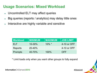 Usage Scenarios: Mixed Workload
 Uncontrolled ELT may affect queries
 Big queries (reports / analytics) may delay little ones
 Interactive are highly variable and sensitive
* Limit loads only when you want other groups to fully expand
Workload MINIMUM MAXIMUM JOB LIMIT
ELT 10-30% 10% * 4-10 or OFF
Reports 20-40% 4-10 or OFF
Prompts 40-70% 100% OFF
 