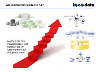 Wie kommen wir zu Industrie 4.0?
7
Machen Sie Ihre
Hausaufgaben und
bereiten Sie Ihr
Unternehmen auf
Industrie 4.0 vor
 