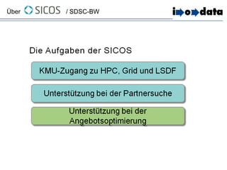 Über / SDSC-BW
 