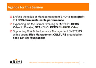 Agenda	for	this	Session			
þ Shifting the focus of Management from SHORT-term profit
to LONG-term sustainable performance
...