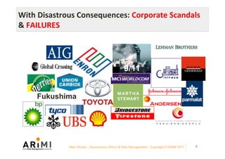 With	Disastrous	Consequences:	Corporate	Scandals	
&	FAILURES	
9/11
Fukushima
Marc Ronez - Governance, Ethics & Risk Manage...