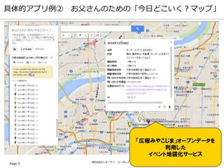 一般社団法人オープン・コーポレイツ・ジャパン Tomihiko Azuma
具体的アプリ例② お父さんのための「今日どこいく？マップ」
Page 5
「広報みやこじま」オープンデータを
利用した
イベント地図化サービス
 