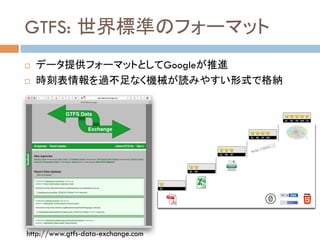 GTFS: 世界標準のフォーマット	
!  データ提供フォーマットとしてGoogleが推進	
!  時刻表情報を過不足なく機械が読みやすい形式で格納
http://www.gtfs-data-exchange.com	
 