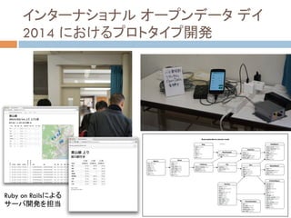 インターナショナル オープンデータ デイ
2014 におけるプロトタイプ開発	
Ruby on Railsによる
サーバ開発を担当	
 