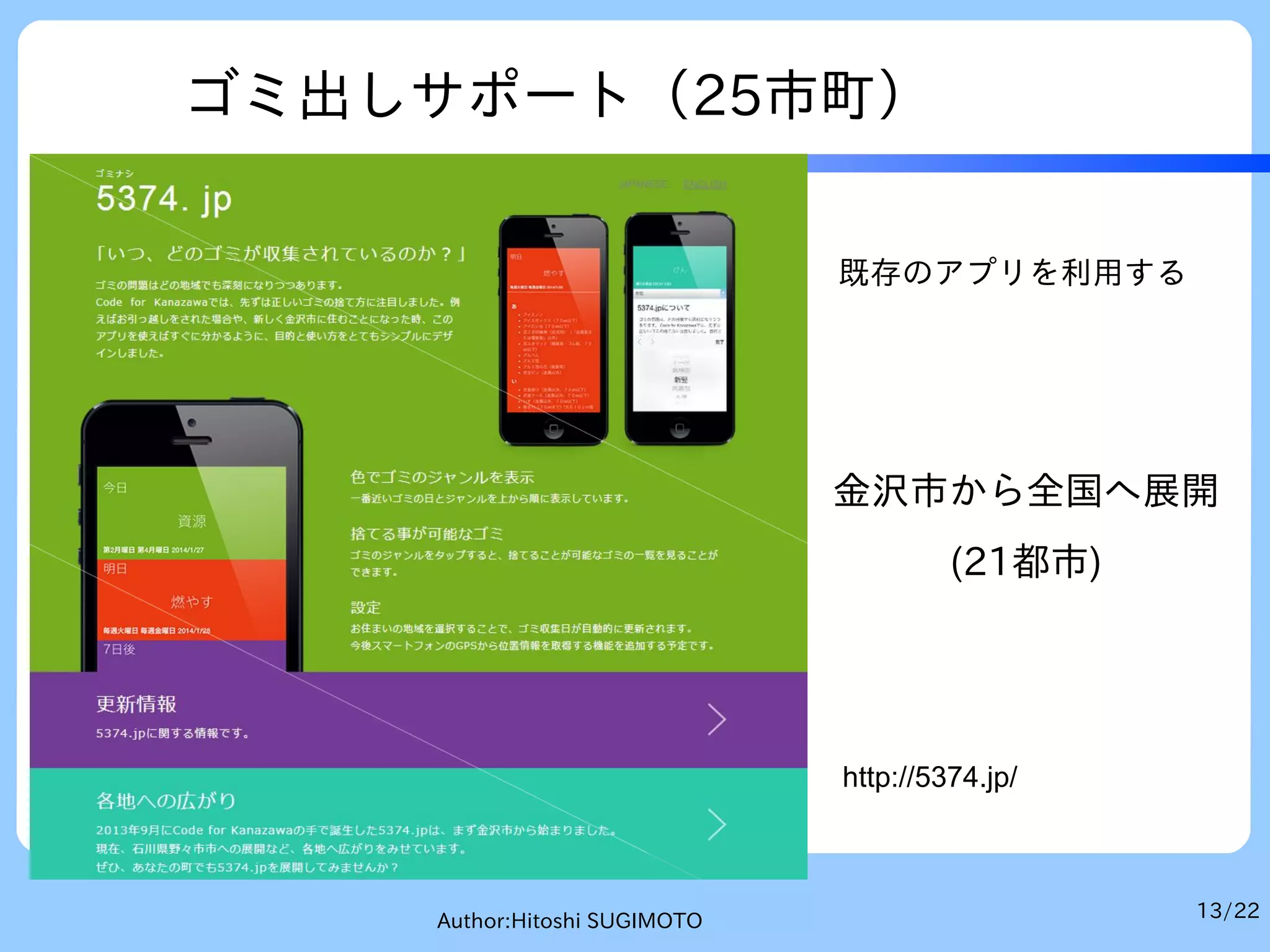 13/22Author:Hitoshi SUGIMOTO
http://5374.jp/
金沢市から全国へ展開
(21都市)
ゴミ出しサポート（25市町）
既存のアプリを利用する
 