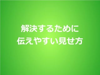 解決するために
伝えやすい見せ方
 