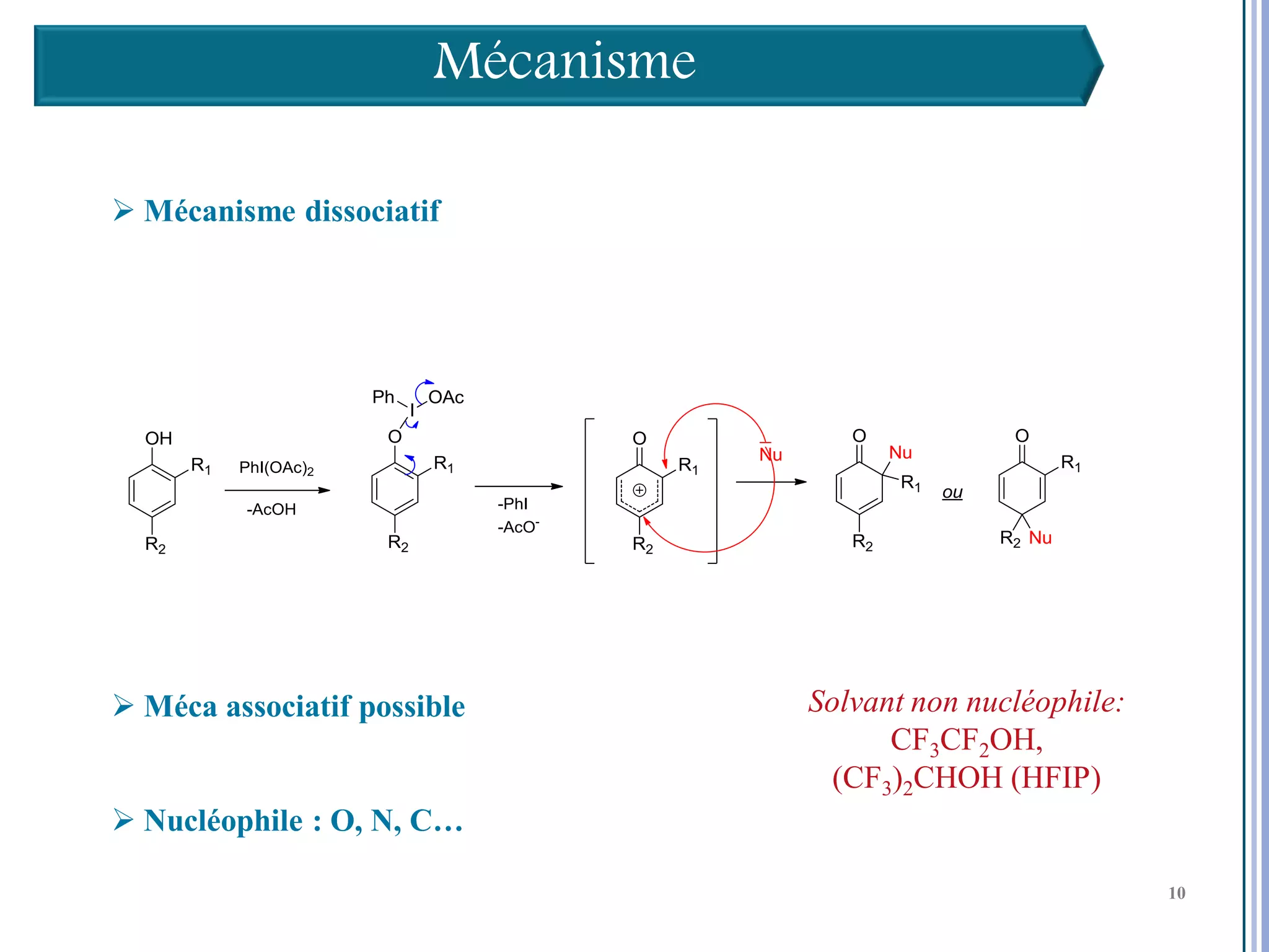Mécanisme

 Mécanisme dissociatif




 Méca associatif possible         Solvant non nucléophile:
                                         CF3CF2OH,
                                     (CF3)2CHOH (HFIP)
 Nucléophile : O, N, C…                            10

                                                              10
                                                              10
 
