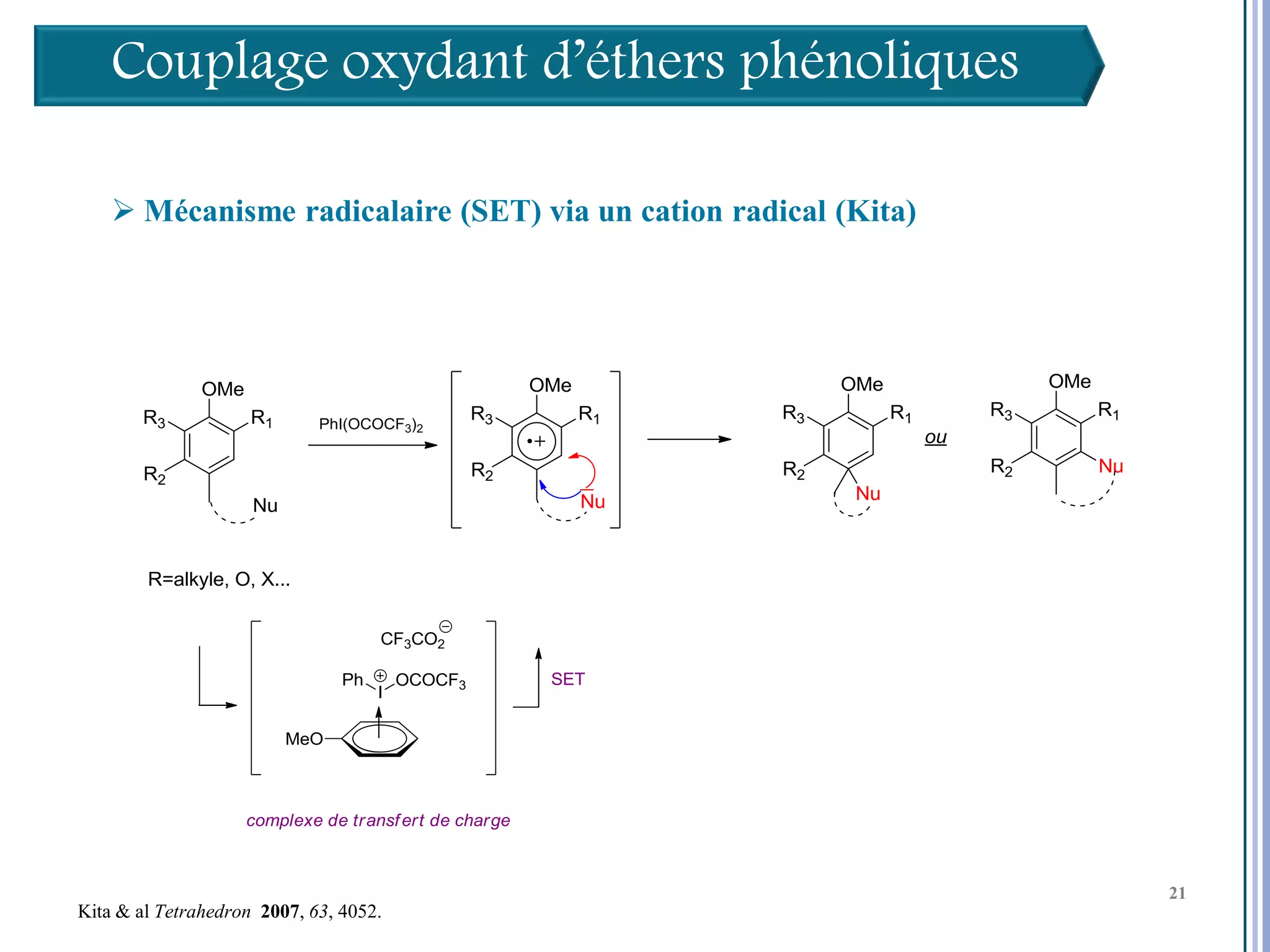 Couplage oxydant d’éthers phénoliques

     Mécanisme radicalaire (SET) via un cation radical (Kita)




                                                                 21

                                                                      21
                                                                      21
Kita & al Tetrahedron 2007, 63, 4052.
 