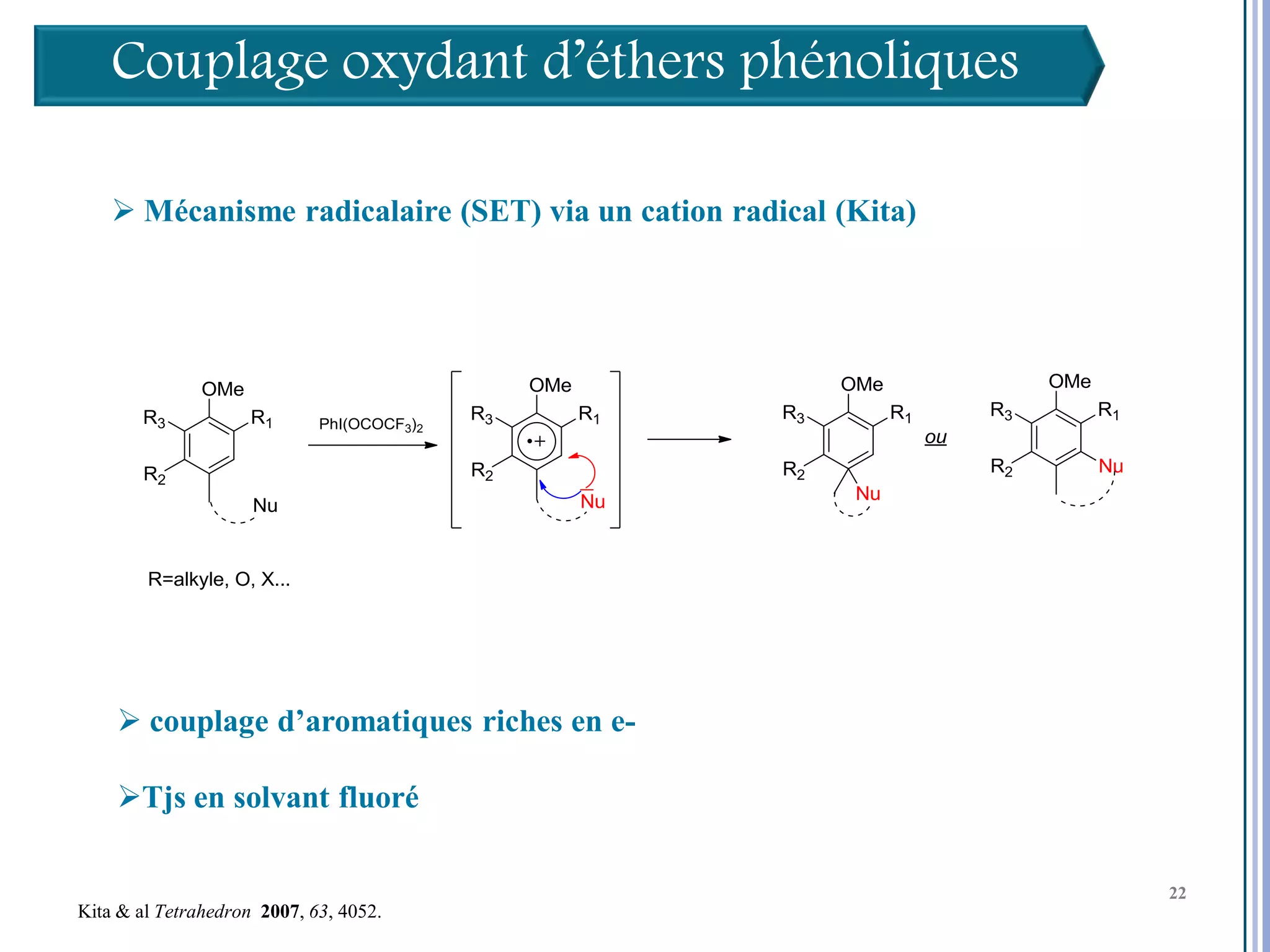 Couplage oxydant d’éthers phénoliques

     Mécanisme radicalaire (SET) via un cation radical (Kita)




     couplage d’aromatiques riches en e-

    Tjs en solvant fluoré
                                                                 22

                                                                      22
                                                                      22
Kita & al Tetrahedron 2007, 63, 4052.
 