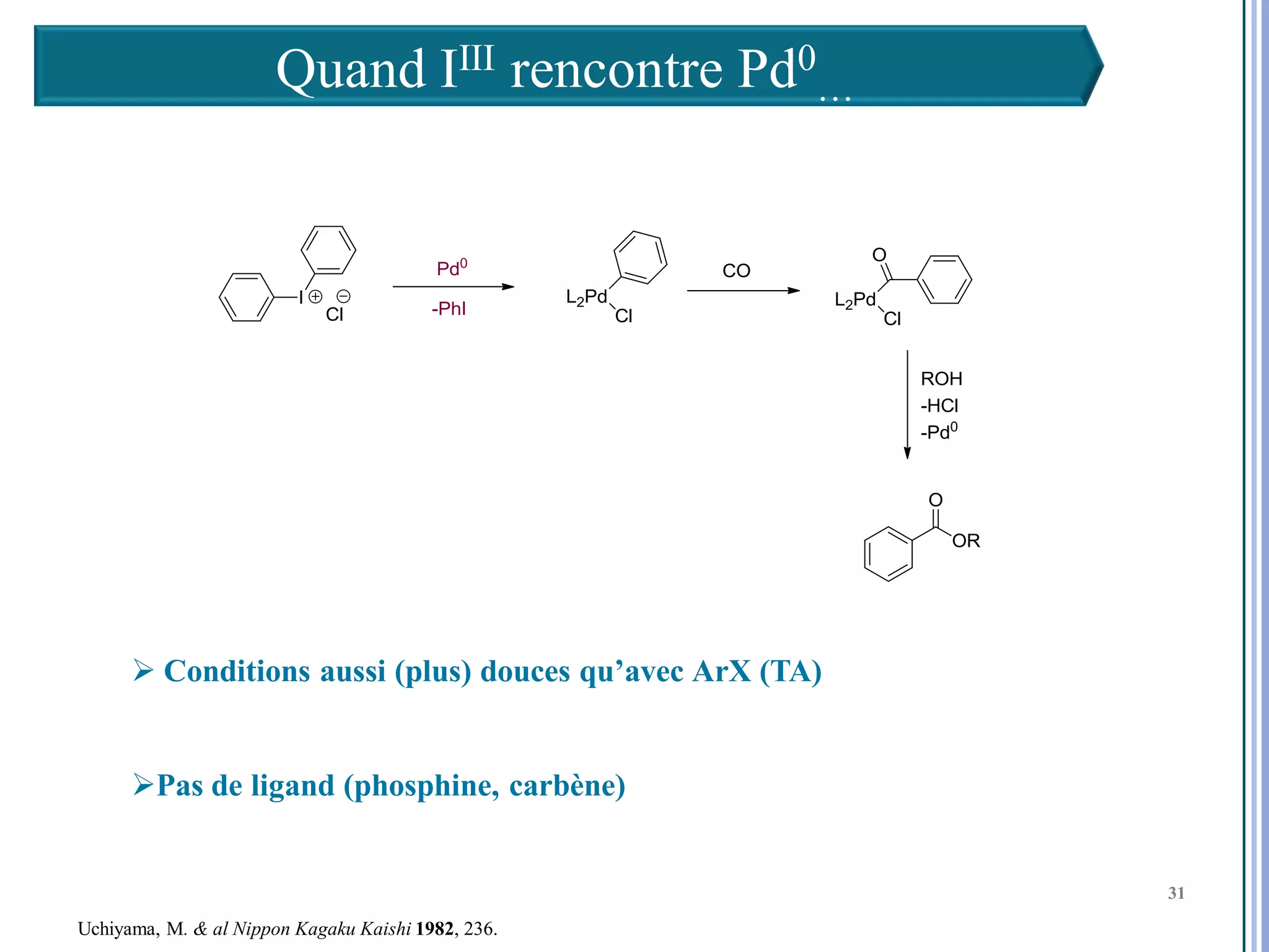 Quand IIII rencontre Pd0…




       Conditions aussi (plus) douces qu’avec ArX (TA)


      Pas de ligand (phosphine, carbène)
                                                          31

                                                               31
                                                               31

Uchiyama, M. & al Nippon Kagaku Kaishi 1982, 236.
 