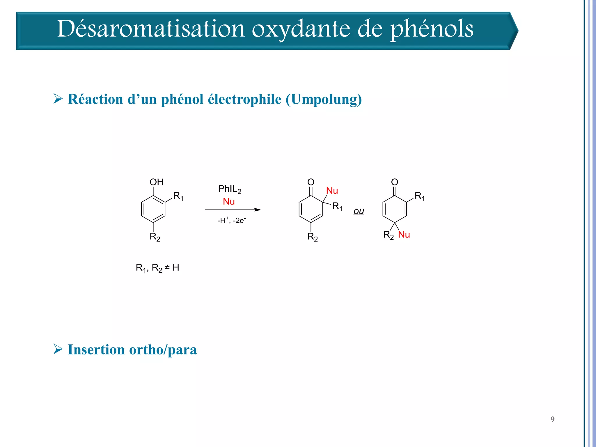 Désaromatisation oxydante de phénols

 Réaction d’un phénol électrophile (Umpolung)




 Insertion ortho/para

                                                 9

                                                     9
                                                     9
 