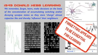 1949 DONALD HEBB Learning
We remember, forget, learn, make decisions on the basis
of the concatenation of accumulating switching and/or
decaying synapse states as they store ‘charge’ almost
capacitor like and thereby ‘inﬂuence’ their neighbours
Forgetting appears
to be essential
for learning
 