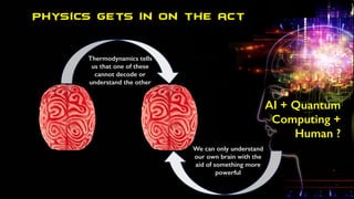 Thermodynamics tells
us that one of these
cannot decode or
understand the other
We can only understand
our own brain with the
aid of something more
powerful
AI + Quantum
Computing +
Human ?
Physics gets in on the act
 