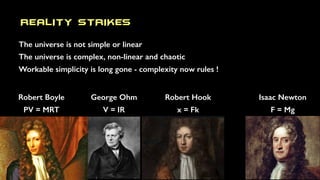 REALITY STRIKES
The universe is not simple or linear
The universe is complex, non-linear and chaotic
Workable simplicity is long gone - complexity now rules !
Robert Boyle
PV = MRT
George Ohm
V = IR
Robert Hook
x = Fk
Isaac Newton
F = Mg
 