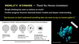 REALITY STRIKES - Thank You Human Limitations!
Simple thinking has seen us achieve so much!
Further progress however demands better models and deeper understanding
“Just because we don’t understand something does not mean to say we cannot exploit it”
 