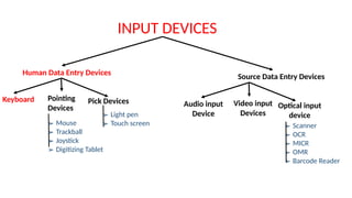 INPUT DEVICES
Human Data Entry Devices
Source Data Entry Devices
Keyboard Pointing
Devices
Pick Devices
➢ Mouse
➢ Trackball
➢ Joystick
➢ Digitizing Tablet
➢ Light pen
➢ Touch screen
Audio input
Device
Video input
Devices
Optical input
device
➢ Scanner
➢ OCR
➢ MICR
➢ OMR
➢ Barcode Reader
 