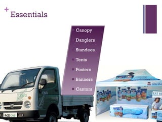 Essentials Canopy Danglers Standees Tents Posters Banners Cantors  