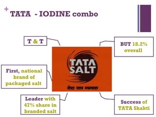 TATA  - IODINE combo T  &  T First,  national brand of packaged salt  Leader  with 47% share in branded salt BUT  18.2% overall  Success  of TATA Shakti 