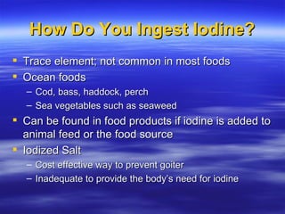 Can you sale ingest iodine