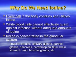Iodine PPT