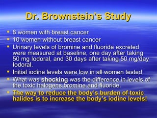 Dr. Brownstein’s Study <ul><li>8 women with breast cancer </li></ul><ul><li>10 women without breast cancer </li></ul><ul><...