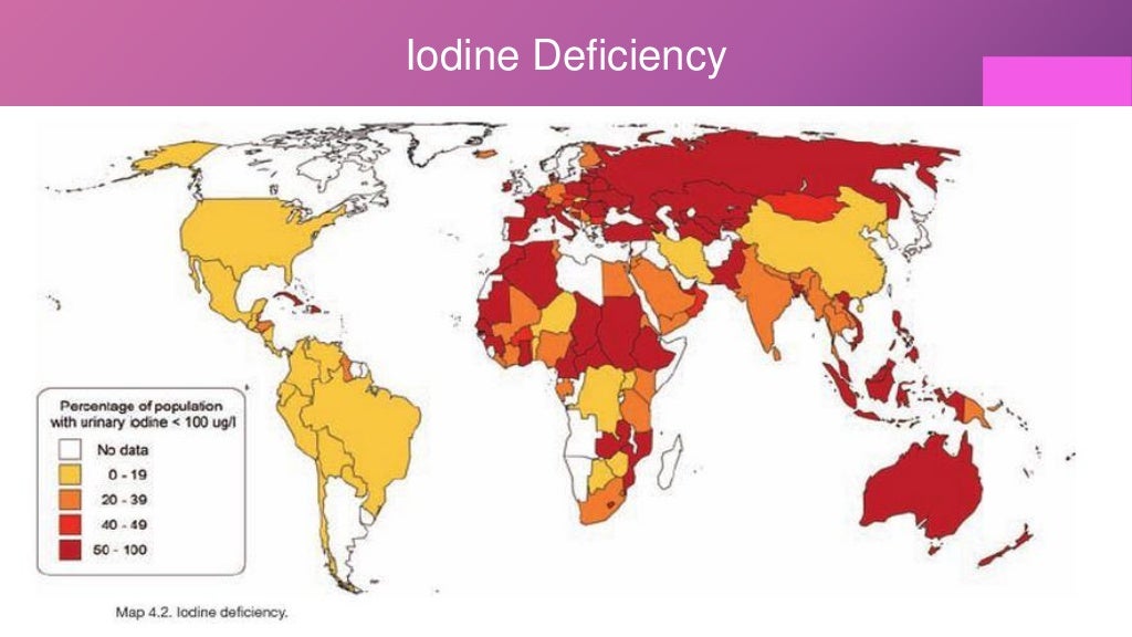 Iodine deficiency it’s control and food fortification