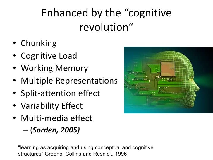 the mediating effect of cognitive and Original paper the relationships among parental anxiety, parenting, and children’s anxiety: the mediating effects of children’s cognitive vulnerabilities. the mediating effect of cognitive and Original paper the relationships among parental anxiety, parenting, and children’s anxiety: the mediating effects of children’s cognitive vulnerabilities.