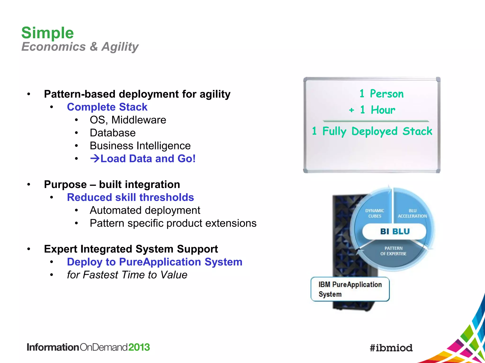 Simple
Economics & Agility

•

Pattern-based deployment for agility
• Complete Stack
• OS, Middleware
• Database
• Business Intelligence
• Load Data and Go!

•

Purpose – built integration
• Reduced skill thresholds
• Automated deployment
• Pattern specific product extensions

•

Expert Integrated System Support
• Deploy to PureApplication System
• for Fastest Time to Value

1 Person
+ 1 Hour
1 Fully Deployed Stack

 