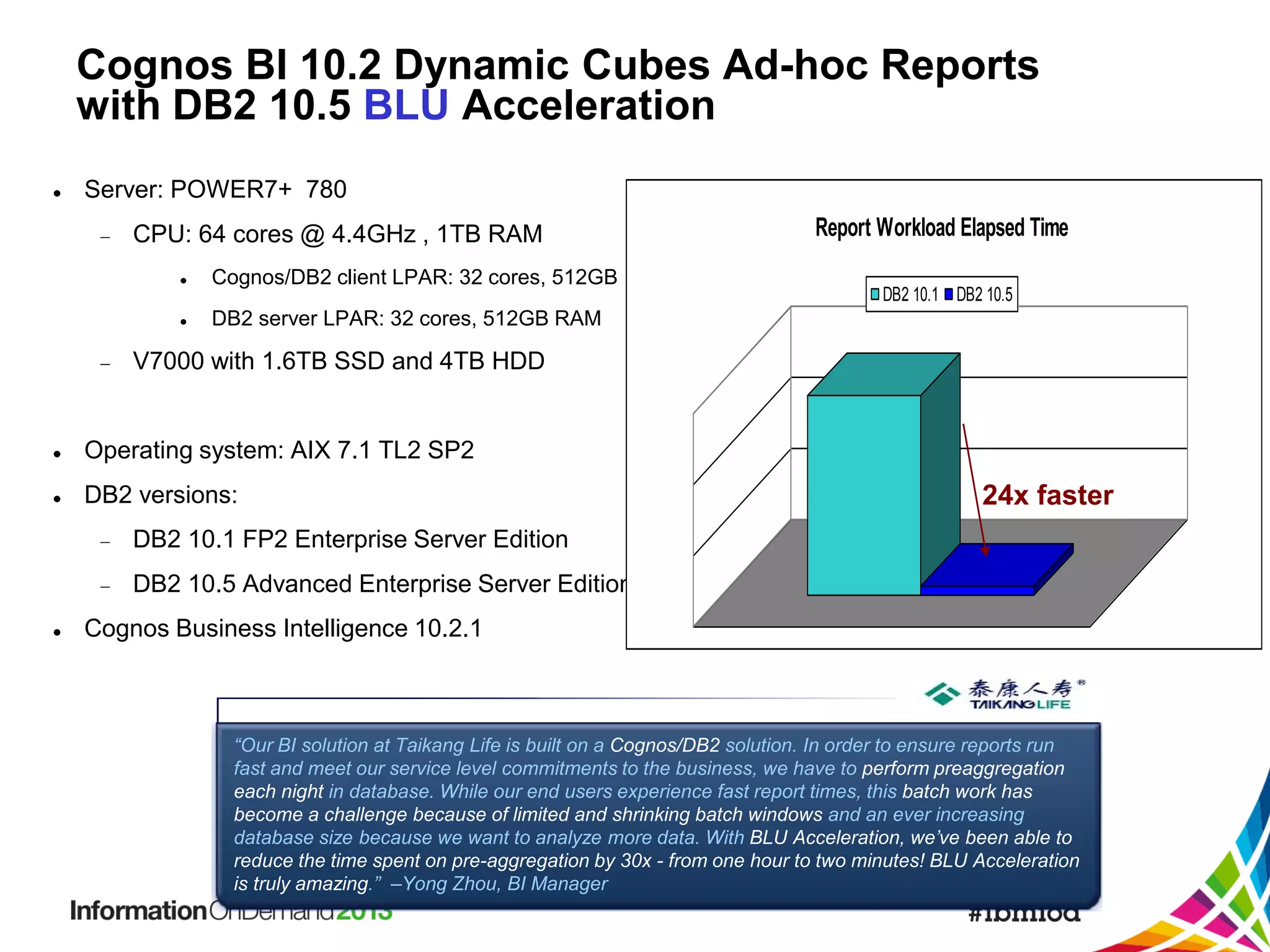 Cognos BI 10.2 Dynamic Cubes Ad-hoc Reports
with DB2 10.5 BLU Acceleration


Server: POWER7+ 780


CPU: 64 cores @ 4.4GHz , 1TB RAM






Cognos/DB2 client LPAR: 32 cores, 512GB

Report Workload Elapsed Time
DB2 10.1 DB2 10.5

DB2 server LPAR: 32 cores, 512GB RAM

V7000 with 1.6TB SSD and 4TB HDD



Operating system: AIX 7.1 TL2 SP2



DB2 versions:




DB2 10.1 FP2 Enterprise Server Edition



24x faster

DB2 10.5 Advanced Enterprise Server Edition

Cognos Business Intelligence 10.2.1

“Our BI solution at Taikang Life is built on a Cognos/DB2 solution. In order to ensure reports run
fast and meet our service level commitments to the business, we have to perform preaggregation
each night in database. While our end users experience fast report times, this batch work has
become a challenge because of limited and shrinking batch windows and an ever increasing
database size because we want to analyze more data. With BLU Acceleration, we’ve been able to
reduce the time spent on pre-aggregation by 30x - from one hour to two minutes! BLU Acceleration
is truly amazing.” –Yong Zhou, BI Manager

 